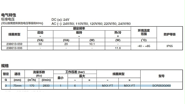 3寸asco防爆脉冲阀efr353g060.图