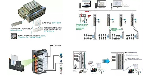asco （charm）580阀岛自动化-皇冠国际的解决方案